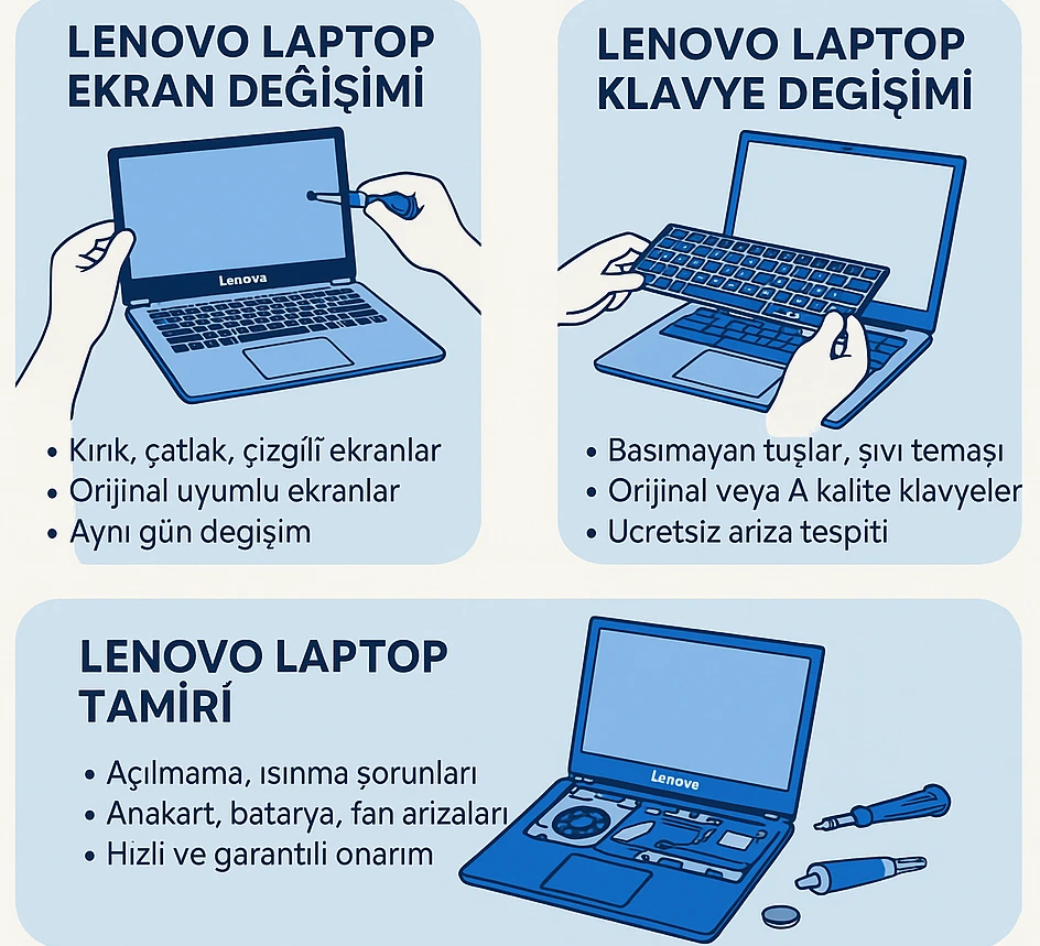 Lenovo Klavye Değişim Fiyat ve Ücretleri